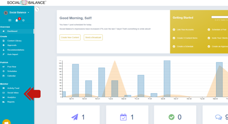 analyze metrics for social media presence